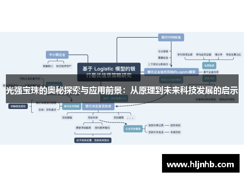 光强宝珠的奥秘探索与应用前景：从原理到未来科技发展的启示